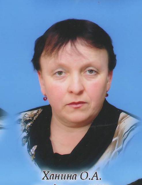 Ханина Ольга Анатольевна.