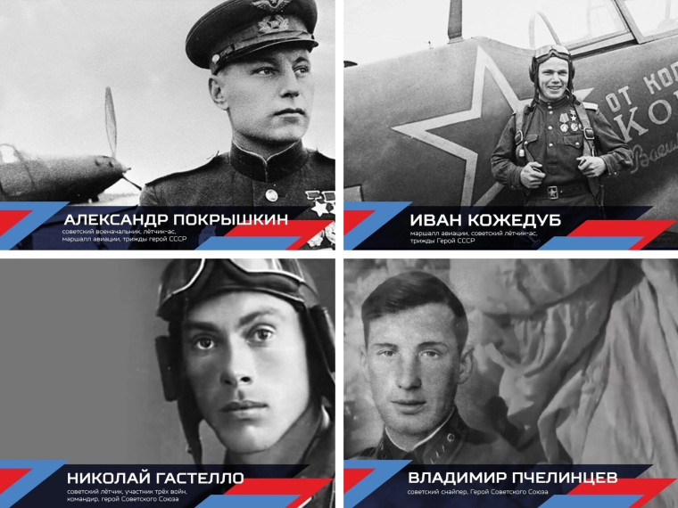 Вклад комплекса ВФСК "ГТО" в Победу в Великой Отечественной войне.